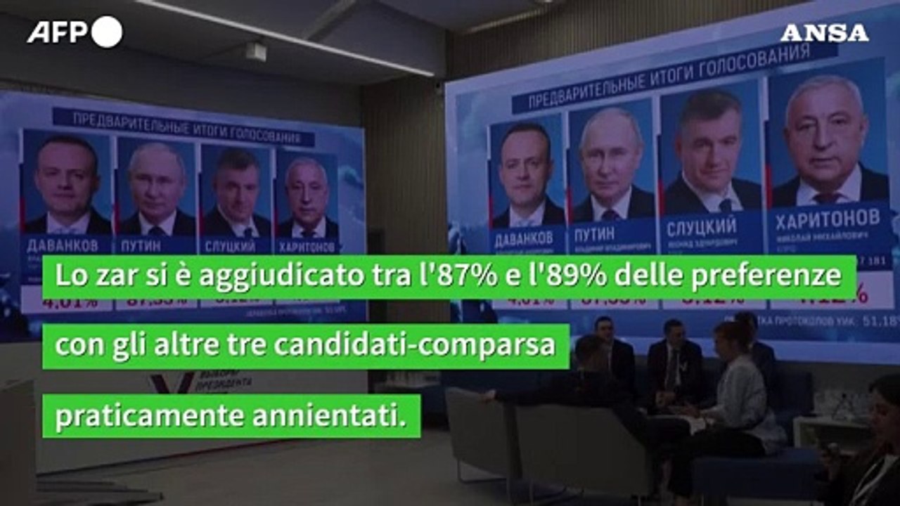 Plebiscito per Putin, sfiora il 90%