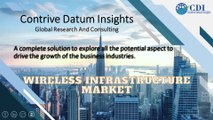 Wireless Infrastructure Market - Global Industry Analysis, Size, Share, Growth Opportunities, Future Trends, Covid-19 Impact, SWOT Analysis, Competition and Forecasts 2022 to 2030