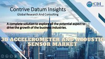 3D Accelerometer and Acoustic Sensor Market - Global Industry Analysis, Size, Share, Growth Opportunities, Future Trends, Covid-19 Impact, SWOT Analysis, Competition and Forecasts 2022 to 2030