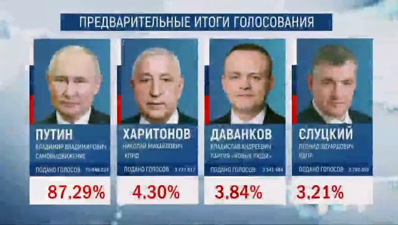Nobelpreisträgerin Scherbakowa: Wahlergebnis in Russland ist 'absurd'