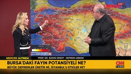 Bursa’da yeni bir fay hattı tespit edildi! Büyük İstanbul depremi için uyardı: Enerji gerilimi zaten doldu