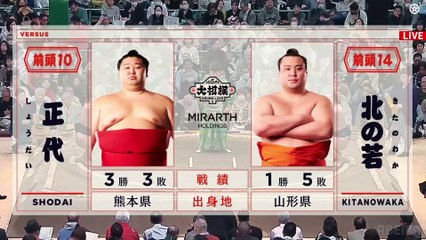 Haru 2024, Makuuchi - Day 7