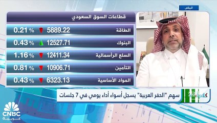 "تاسي" السعودي يعزز مكاسبه للجلسة الخامسة وسط ارتفاع بالسيولة