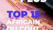 Top 15 African du coût de la vie #short