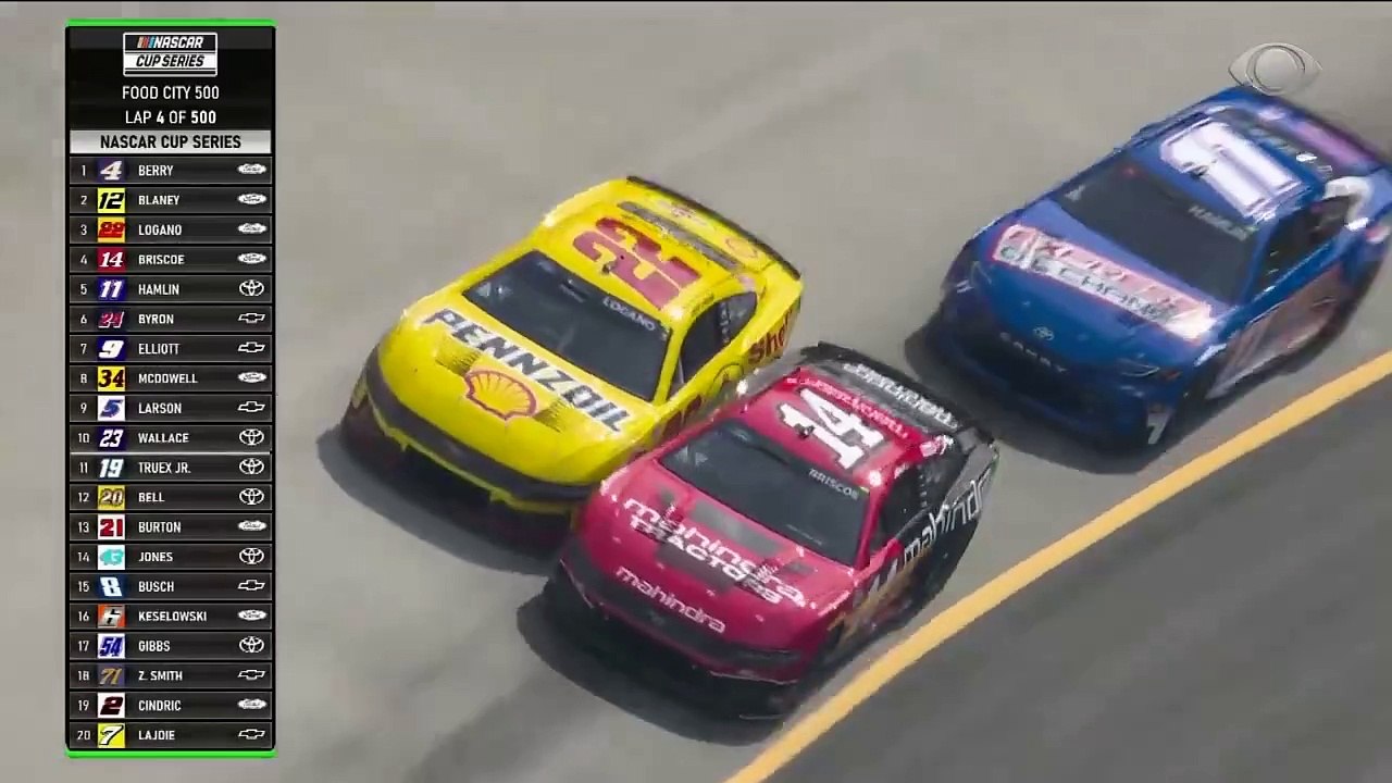 Nascar Cup Series 2024 - Bristol Motor Speedway - Melhores momentos