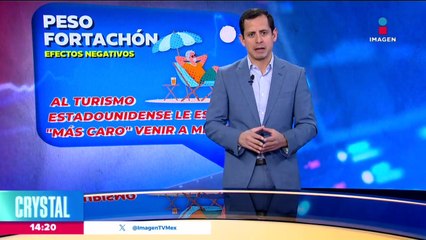 El dólar se ha cotizado por debajo de los 17 pesos, ¿cuáles son sus efectos?