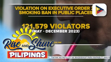 Download Video: Publiko, pinaalalahanan kaugnay sa pagkalat ng mga e-cigarette o vape na may marijuana