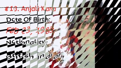 Top 10 Indian P_rnstars  __ Part 1 __ Indian Famous Ad_lt Stars