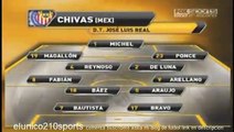 Polémica En: Internacional vs Chivas 3-2 Final Copa Libertadores 2010