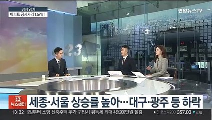 下载视频: [경제읽기] 올해 공동주택 공시가격 1.52%↑…세종·서울 상승률 높아