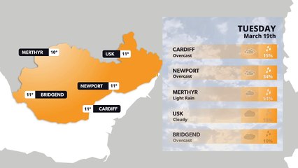 South Wales weather forecast 19 March