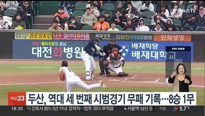 두산, 역대 세 번째 시범경기 무패 기록…8승 1무