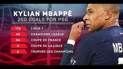 Stone-cold Kylian: Mbappe reaches 250 PSG goals