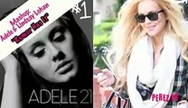 Adele vs Lindsay Lohan Mashup: Rumor Has It
