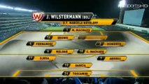 Emelec vs. Wilstermann 1-0 Copa Libertadores 2011 (22/02/2011)