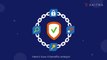 Maximize your cybersecurity strategy with SOAR | Cybersecurity | Akitra - Compliance Automation