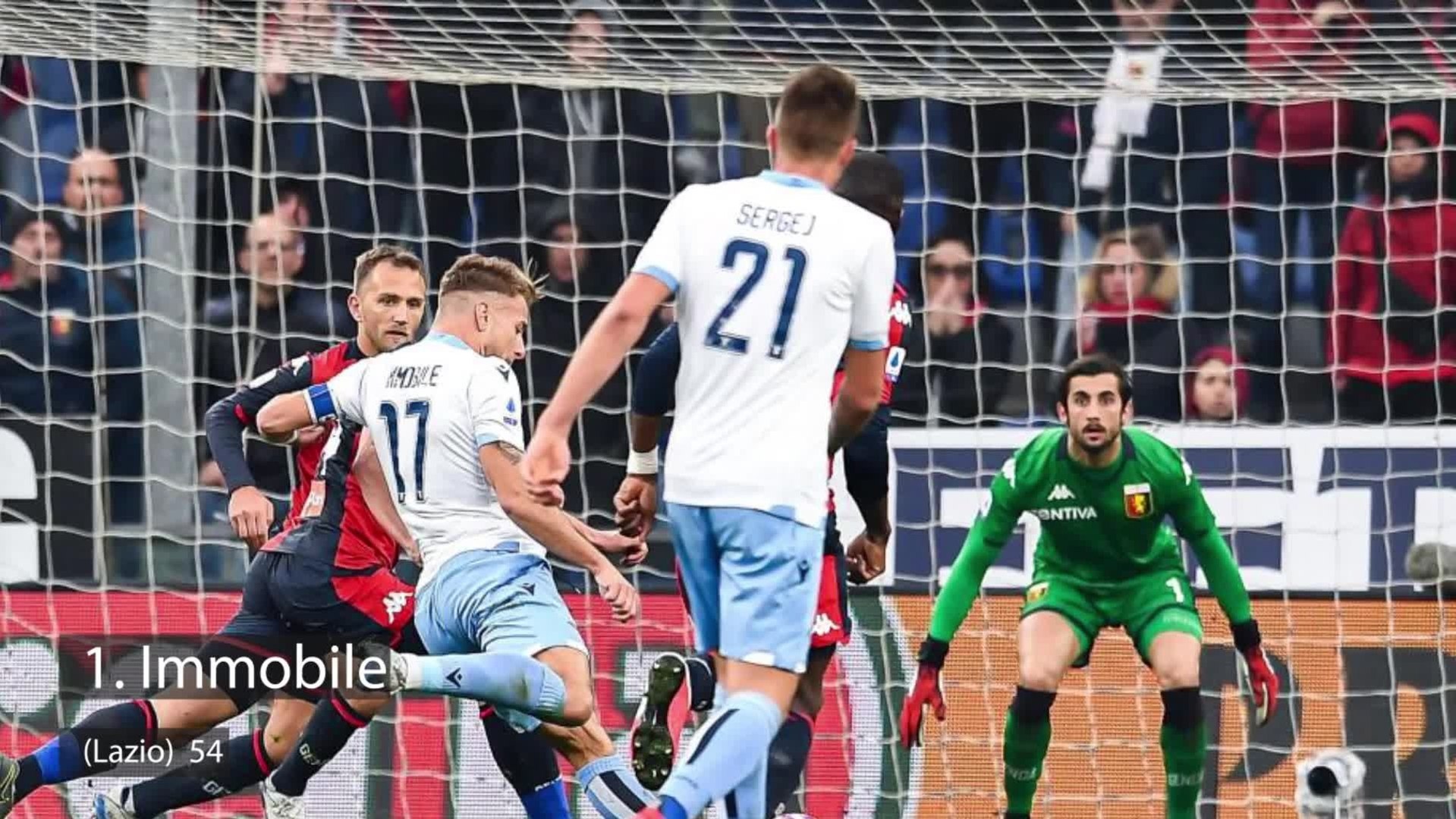 Así está la clasificación de la Bota de Oro