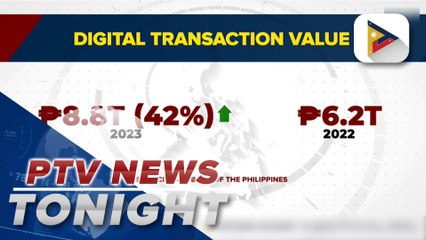 LandBank records 42% growth in 2023 digital transactions
