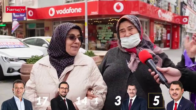 AKP'li vatandaş: Ekrem İmamoğlu vallahi, bu sene AKP'ye oy yok