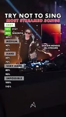 Try not to sing! Most streamed songs of all time