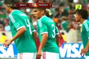 Mexico vs Venezuela 31 Partido Amistoso 25Ene12 Goals  Highlights