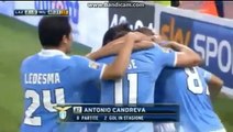 AC Milan vs Lazio 2  3 Todos Los Goles  20102012