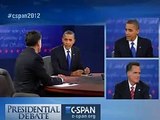 3rd Presidential Debate 2012 Mitt Romney vs Barack Obama Part 3  Americas role in the world