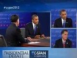 3rd Presidential Debate 2012 Mitt Romney vs Barack Obama Part 5  Red Lines Israel and Iran 2