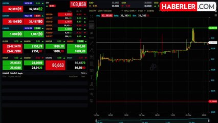 Dolar, euro ne kadar oldu? İşte döviz kurunda son durum