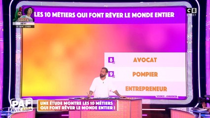 Une étude montre les 10 métiers qui font rêver le monde entier !