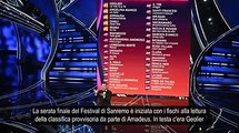 Festival di Sanremo, i momenti clou della serata finale