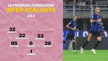 Inter-Atalanta, le probabili formazioni: sei cambi per Inzaghi