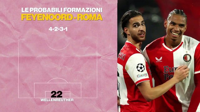 Europa League, Feyenoord-Roma: le probabili formazioni