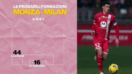 Monza-Milan, le probabili formazioni di Palladino e Pioli