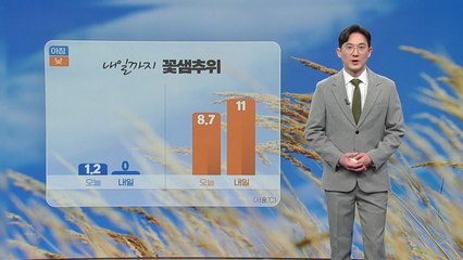 내일까지 꽃샘추위...모레부터 풀릴 듯 / YTN