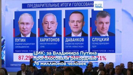 Пятый срок Путина: "имитация" без интриги