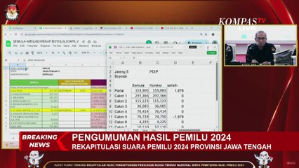 Rekapitulasi Legislatif DPR Dapil Jateng 5, Ada Perubahan Suara Internal PDIP