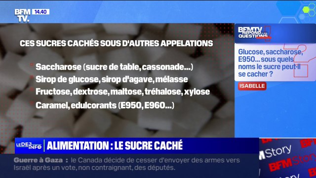 Alimentation: y a-t-il vraiment du sucre dans les plats salés? BFMTV répond à vos questions