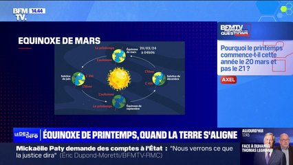 Pourquoi le printemps commence-t-il cette année le 20 mars? BFMTV répond à vos questions