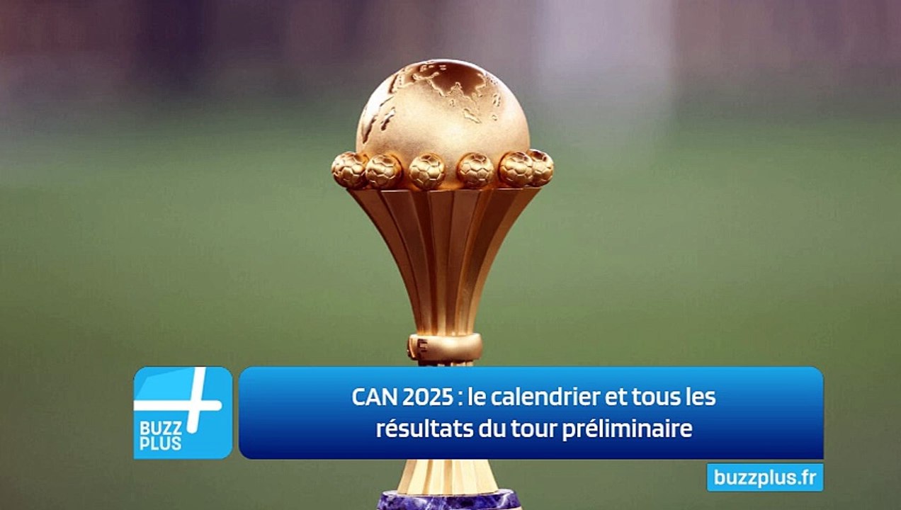 CAN 2025 le calendrier et tous les résultats du tour préliminaire