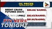 Oil prices fall ahead of Fed decision