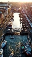  Voici le classement des pays où on est le plus heureux en 2024