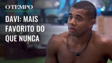 BBB24: como o favoritismo de Davi pode interferir no jogo | É Tempo de BBB