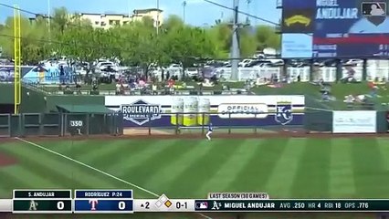 MLB: Miguel Andujar conecta su 5to cuadrangular del Spring Training
