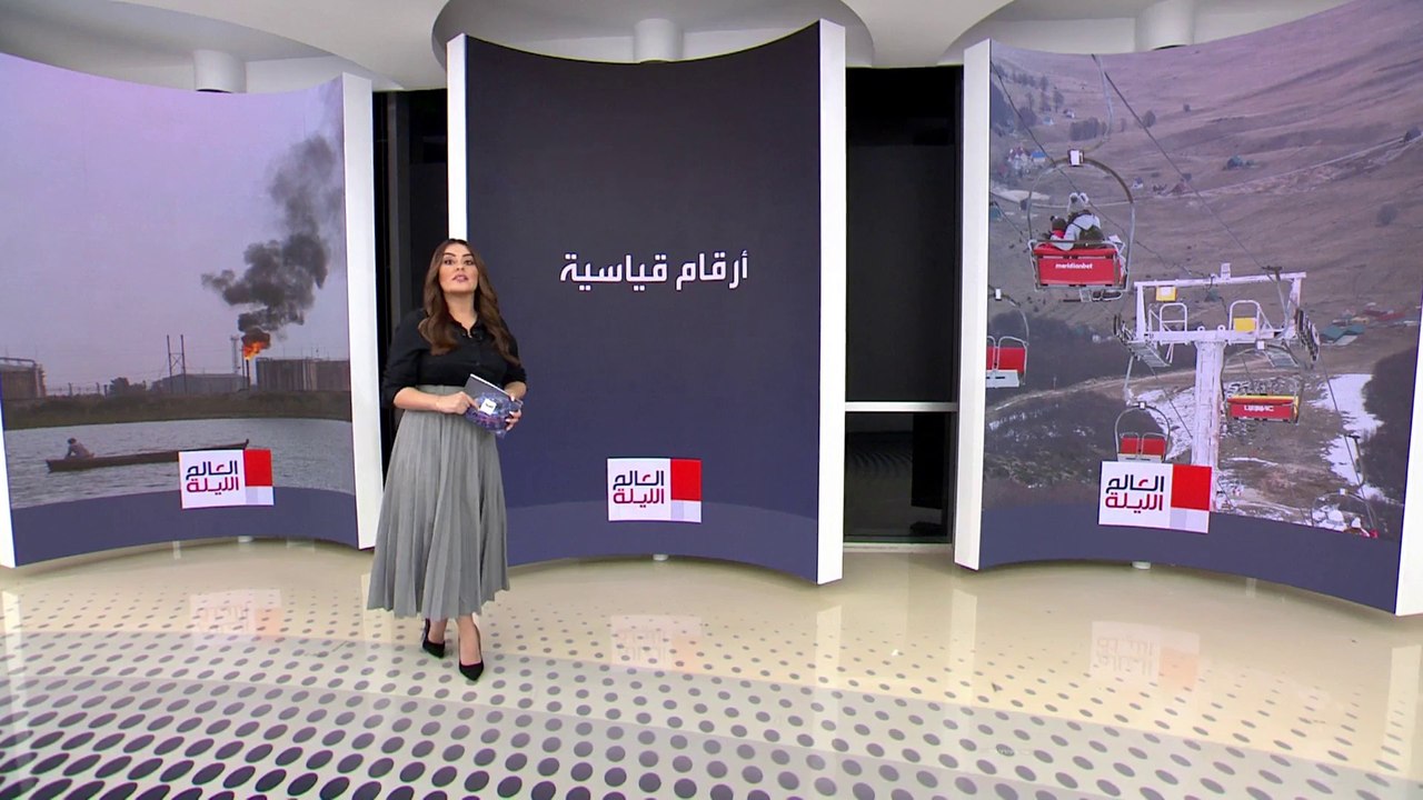 العالم الليلة | الأمم المتحدة ترفع مستوى التحذير من التغيرات المناخية: الأرض على حافة الهاوية