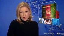 Afghan Prisoners released US Condemns Release of 65 Afghan Prisoners