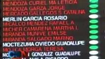 Podrían enfrentar hasta 4 años de prisión quien cometa actos violentos en estadios de fútbol