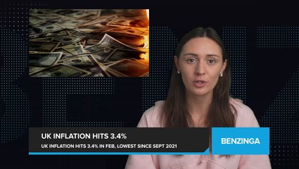 UK Inflation at Lowest Point Since September 2021, Coming in at 3.4% YoY in February