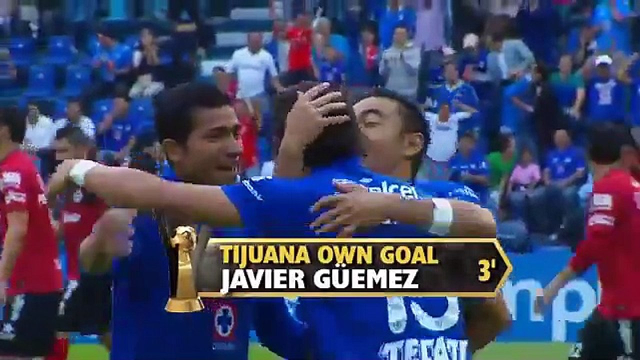 Cruz Azul Vs Tijuana Resumen Completo Del Partido V Deo Dailymotion