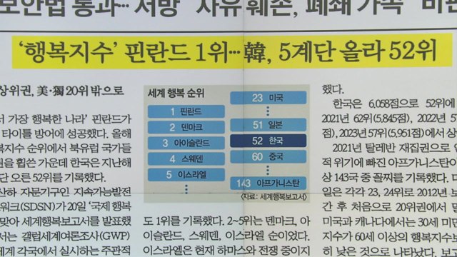 [굿모닝브리핑] 한국, 세계 52번째로 행복한 나라...1위와 꼴찌는? / YTN